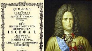 Μενσίκοφ, της Γαληνοτάτης Υψηλότητος Πρίγκιπας Αλεξάντερ Ντανίλοβιτς
