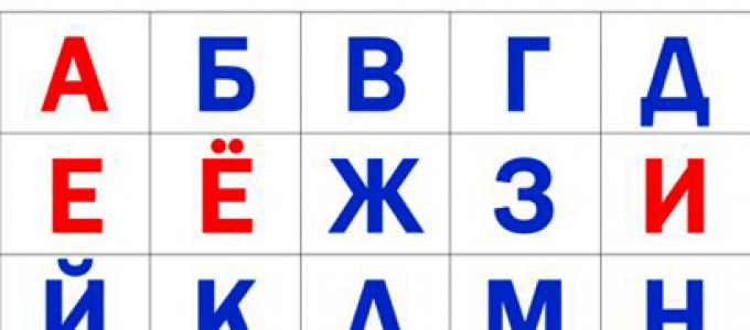 Ποια γράμματα δεν χρειάζονται στη ρωσική γλώσσα;